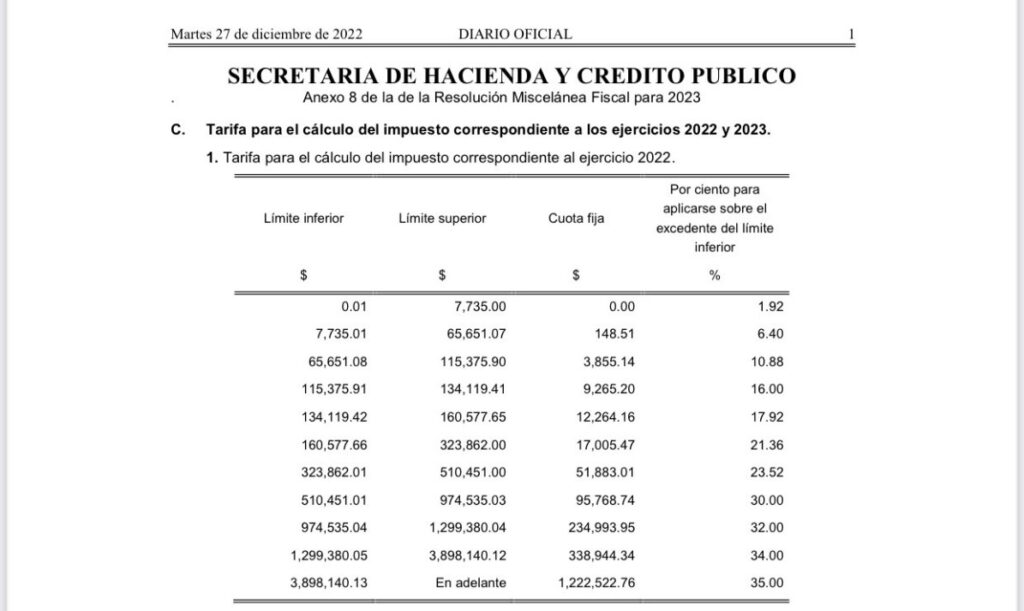 Calculo De Isr Nomina Semanal 2023 Preakness Payouts - IMAGESEE